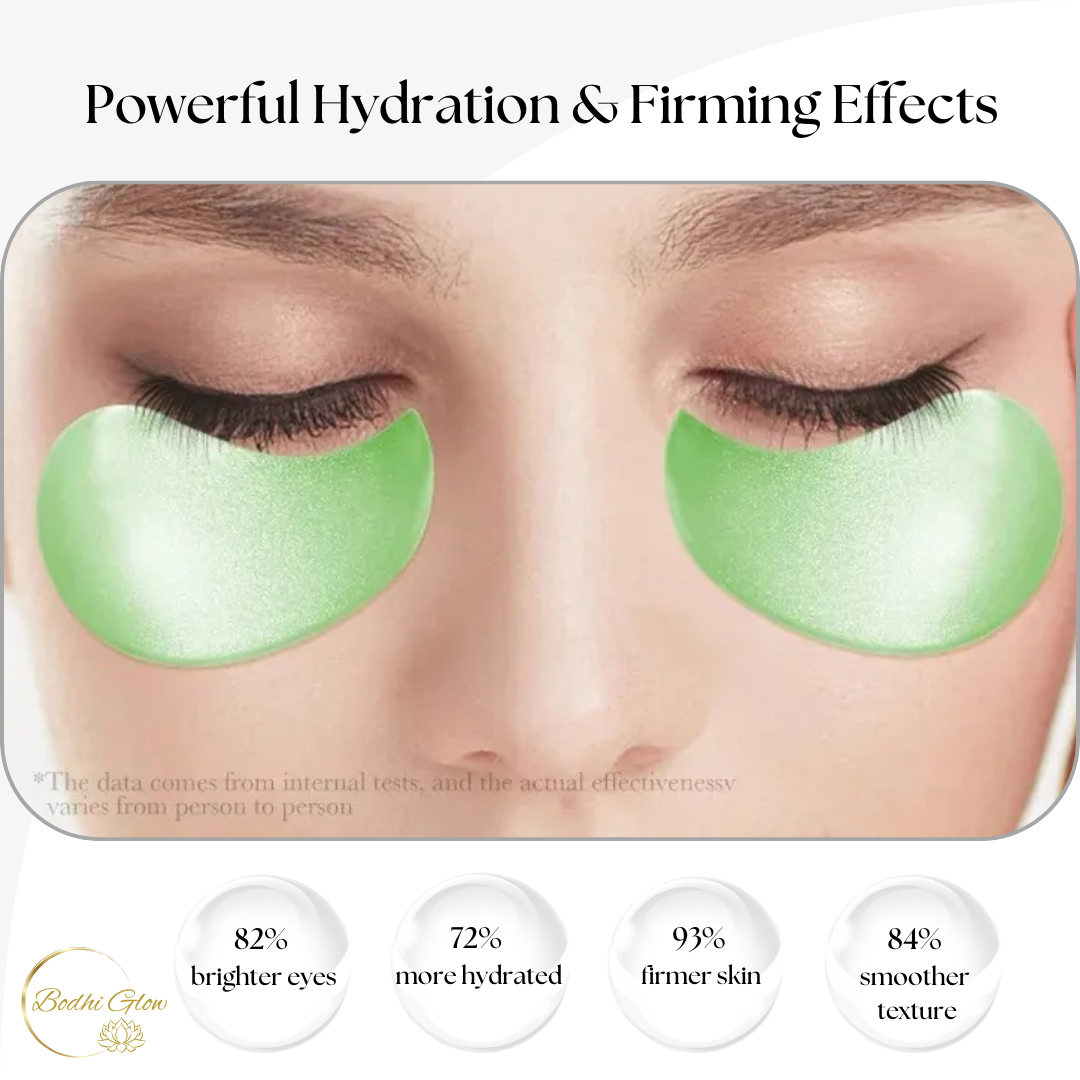 Aloe Radiance Eye Gel Patches