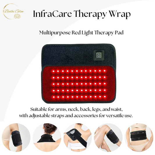 InfraCare Therapy Wrap