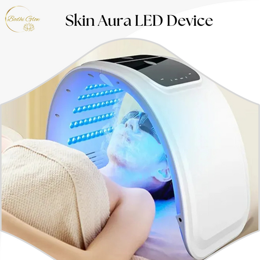 SkinAura LED Device